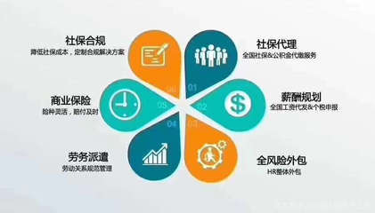 天津恒運(yùn)眾邦 破局企業(yè)與市場(chǎng)之間的信息橋梁